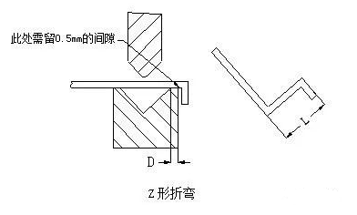 钣金加工中数控折弯加工零件范围及加工精度参数的详细解答-OB官方版网站登录入口-OB(中国) 钣金加工中数控折弯加工零件范围及加工精度参数的详细解答-OB官方版网站登录入口-OB(中国)