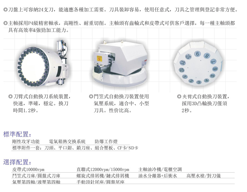 CNC-LM2016-OB官方版网站登录入口-OB(中国)